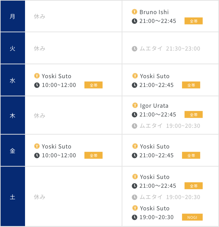 Impacto BJJ 名古屋のレッスンスケジュール 大人クラス