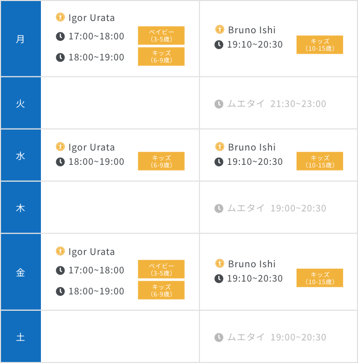 Impacto BJJ 名古屋のレッスンスケジュール 子供クラス